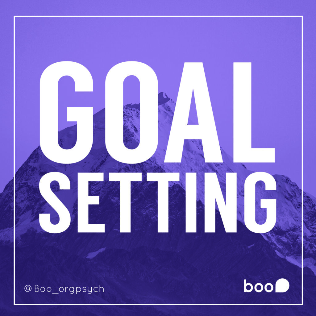 Goal Setting Image